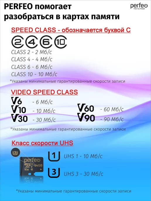 PERFEO Карта памяти micro SD XC 64 Гб Class 10, 64 ГБ, фото 8