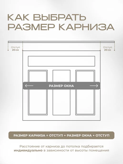 Peora Карниз для штор потолочный 160 см, серый, фото 8