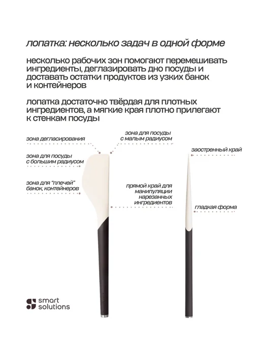 Smart Solutions Половник шумовка и лопатка кухонная SmartChef набор 4 шт, 4 шт, фото 5
