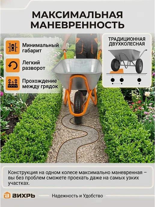 Тачка садовая одноколесная усиленная — фото 4