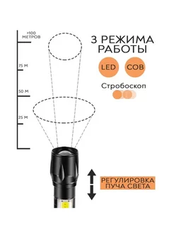 фонарик карманный светодиодный LED со светильником RUM 220389500 купить за 161 ₽ в интернет-магазине Wildberries