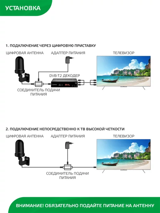 Harper Антенна для телевизора уличная ADVB-2450, вариант, фото 5