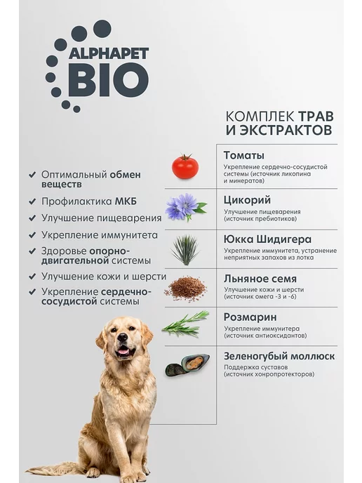 Сухой корм AlphaPet для собак, крупные, 12 кг, фото 4