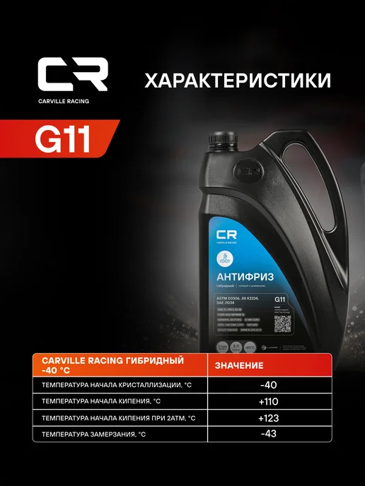 CARVILLE RACING Антифриз G11 синий -40°C HOAT гибридный L2018122, синий, фото 6