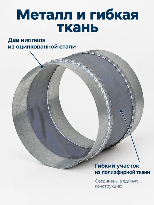 Diaflex Вставка гибкая круглая SA 100, 100, фото 4