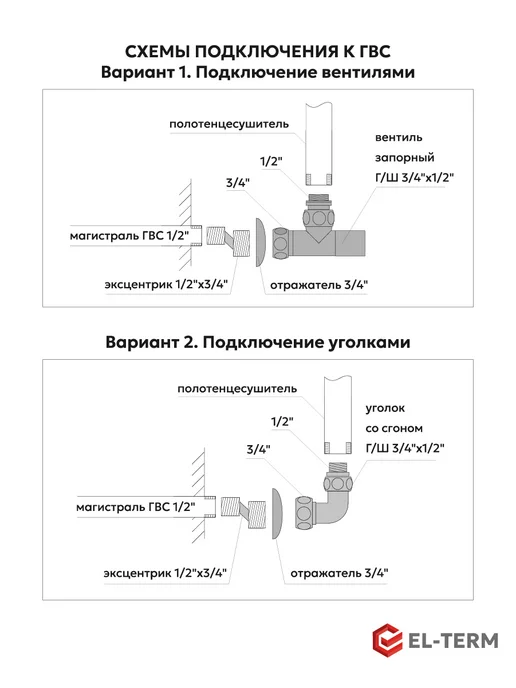 EL-TERM Полотенцесушитель водяной Лион 500х900, нижнее подключение, 400x700, фото 5