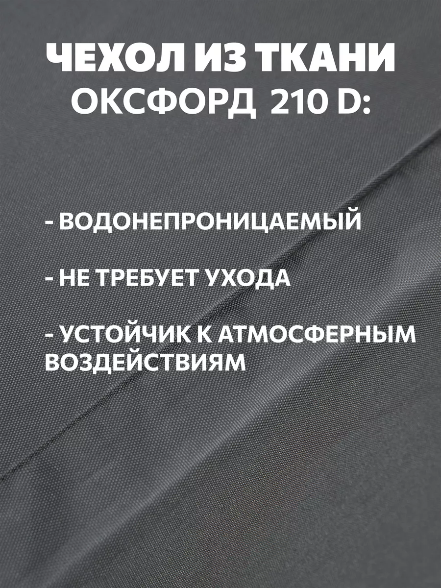 ДИВАНЫ в Екатеринбурге. Купить недорого в «Мебель для дома»