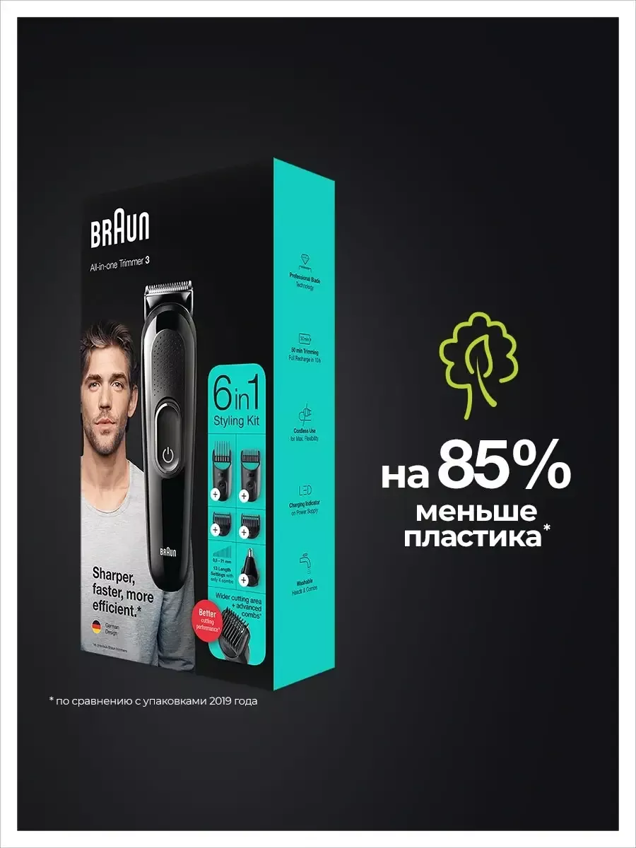 Аккумуляторный триммер для бороды и усов MGK3320 6 в 1 Braun 220619001  купить за 2 702 ₽ в интернет-магазине Wildberries