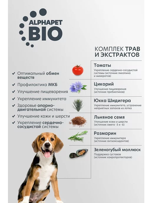 Сухой корм AlphaPet для собак, средние, 7 кг, фото 4