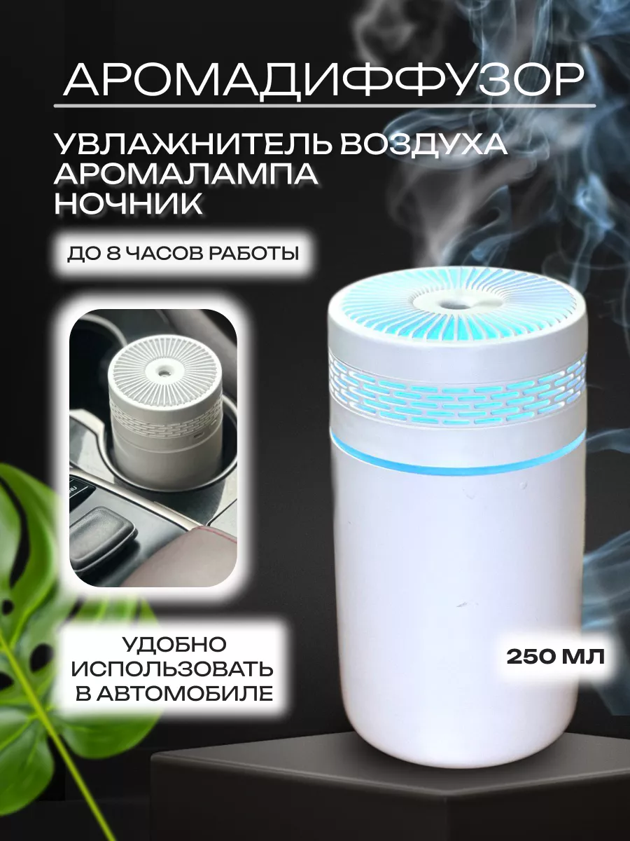 Аромалампа электрическая...