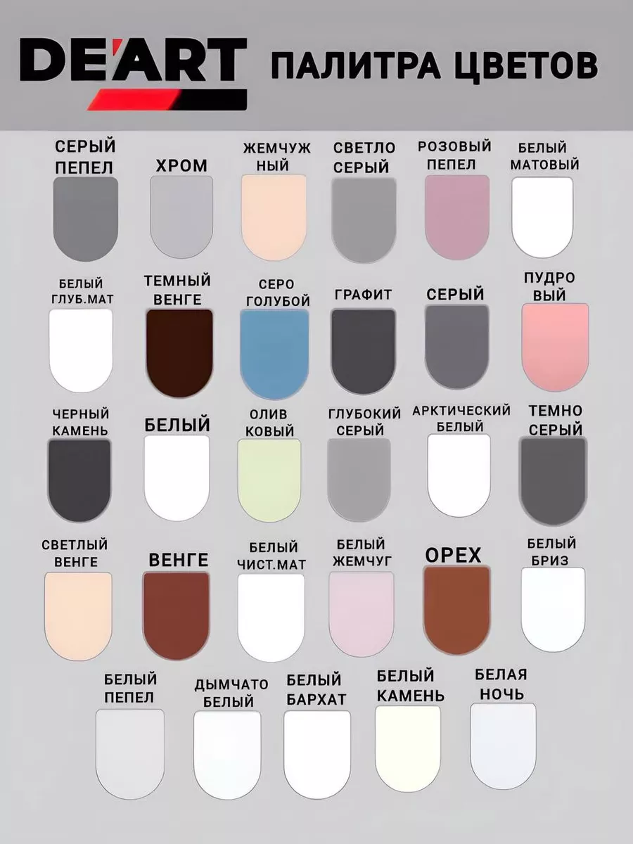 Краска для мебели без запаха белая матовая фото 11