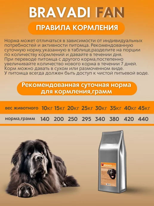 Сухой корм Bravadi Fan для собак, крупные, средние, индейка, 15,05 кг, фото 5
