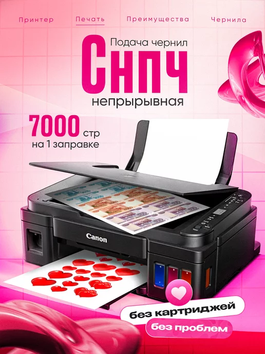 CANON Пищевой принтер PRO WiFi Cake, вариант, фото 2
