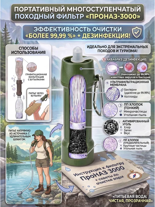 Выживай Портативный походный фильтр для воды ПроНАЗ-3000 дезинфекция, вариант, фото 2