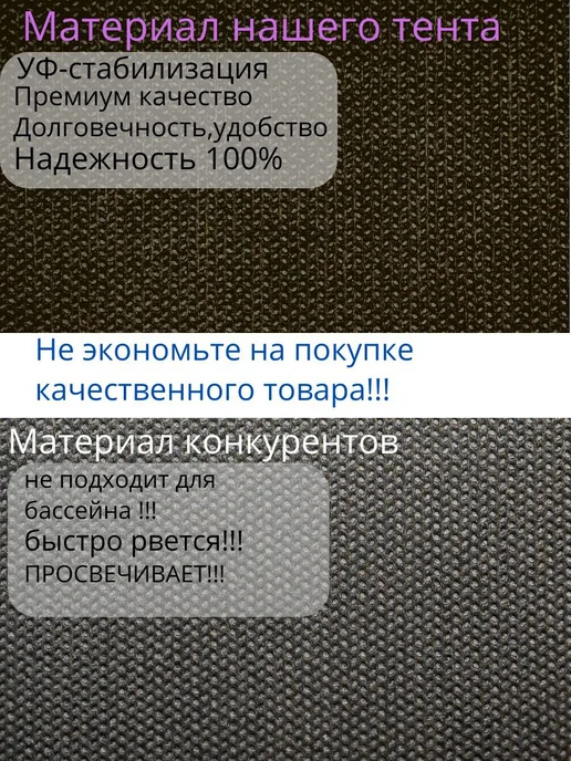 Garden market 37 Тент круглый для бассейна 183 см, черный, фото 8