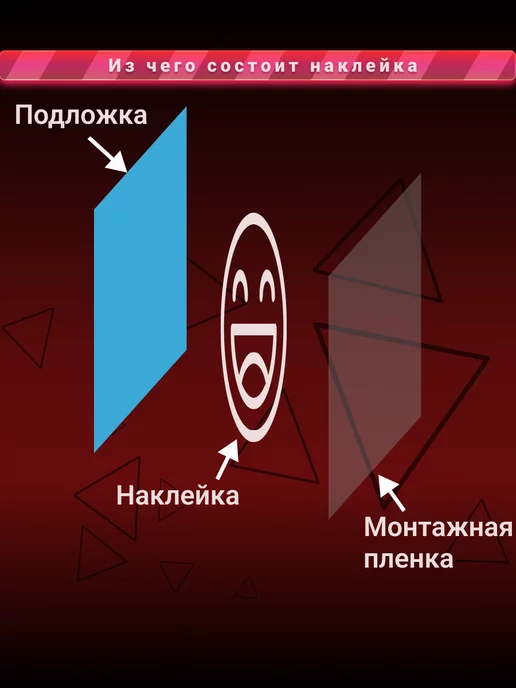 MironovBuy Наклейка на авто JDM дорожка, серый, фото 4