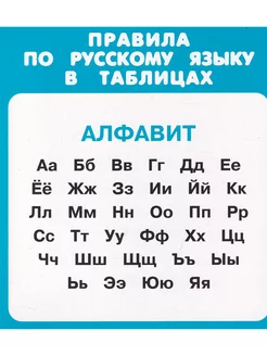 Правила по русскому языку в таблицах (набор карточек)