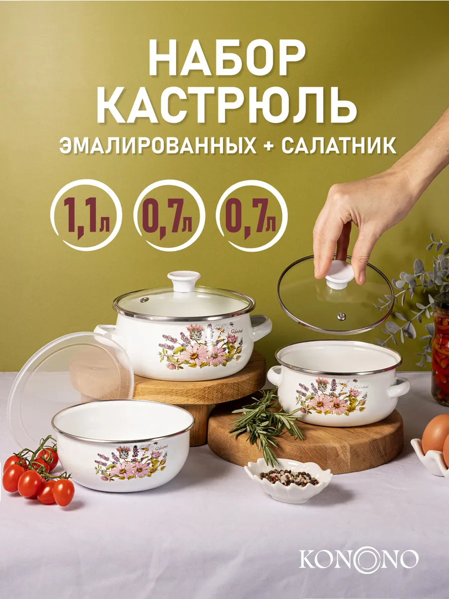 Набор кастрюль...