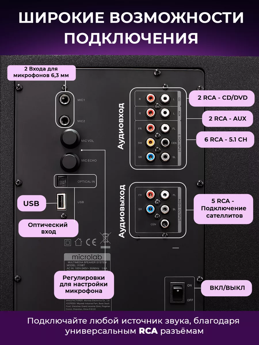 Домашний кинотеатр, акустическая система 5.1 X15BT MICROLAB 221217320  купить в интернет-магазине Wildberries