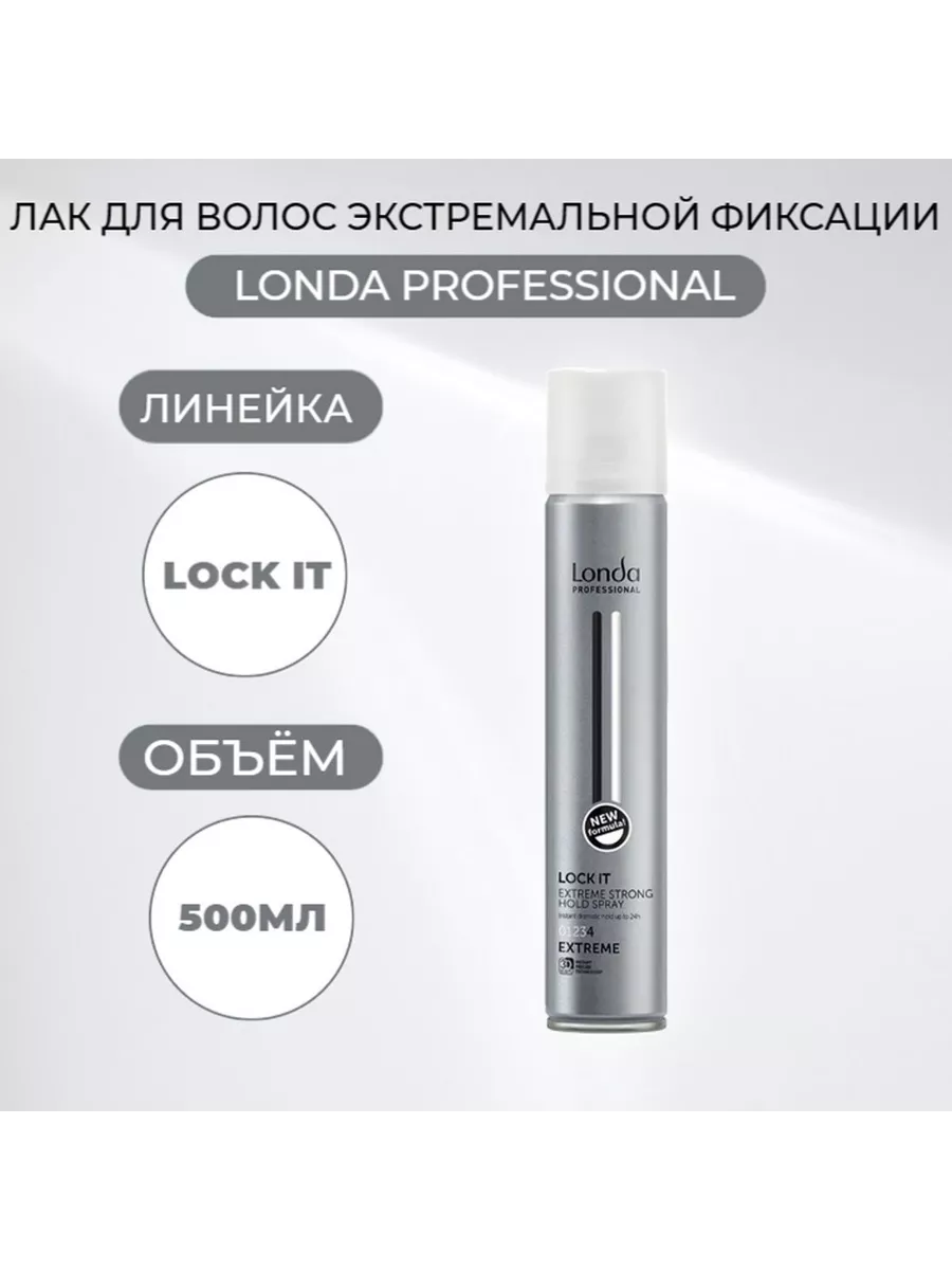 Купить Лак Для Волос Лонда Тренд Беларусь