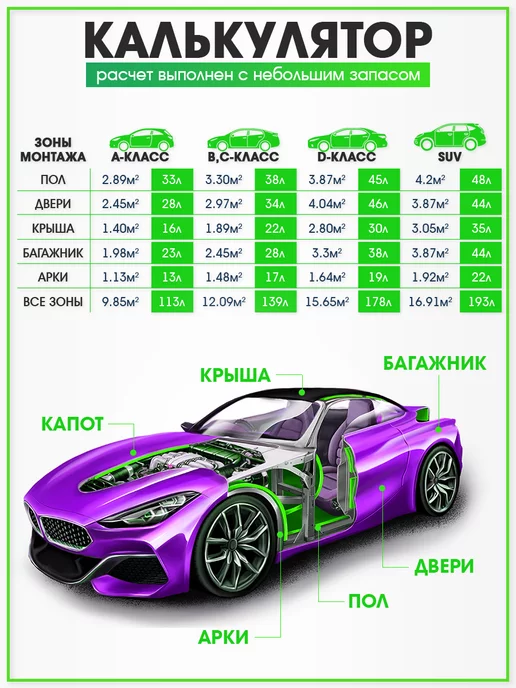 DreamCar Technology Шумоизоляция и виброизоляция DCT Base 3мм, 2.6 м2, вариант, фото 3