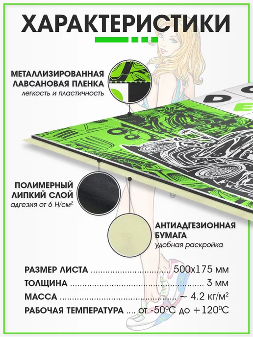 DreamCar Technology Шумоизоляция и виброизоляция DCT Base 3мм, 2.6 м2, вариант, фото 4