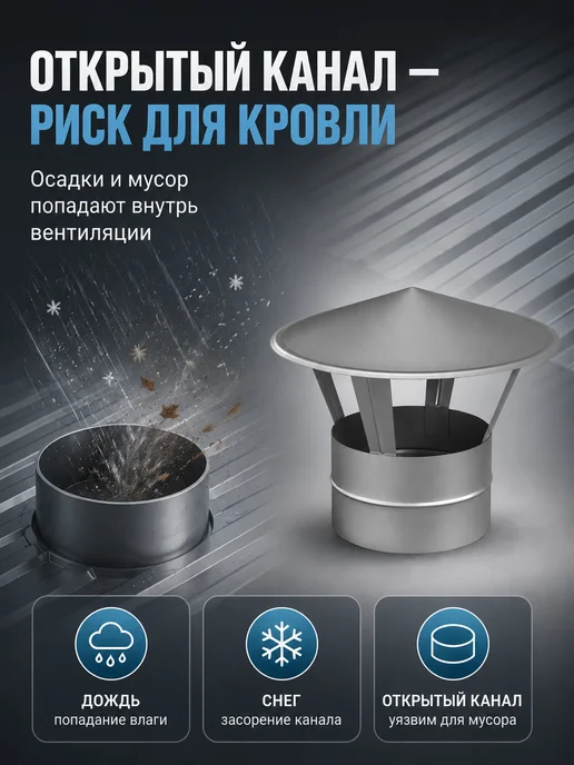 Diaflex Зонт крышный круглый оцинкованный (D200мм), вариант, фото 3