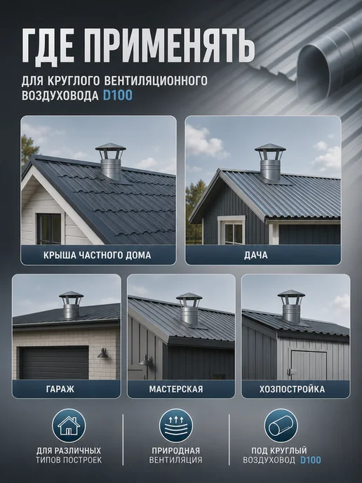 Diaflex Зонт крышный круглый оцинкованный (D315мм), вариант, фото 6