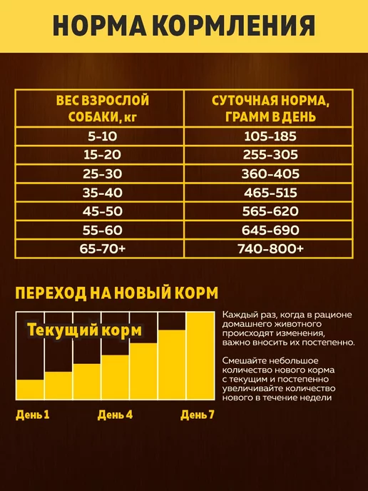 Сухой корм BROOKSFIELD для собак, взрослые, 12,1 кг, фото 6