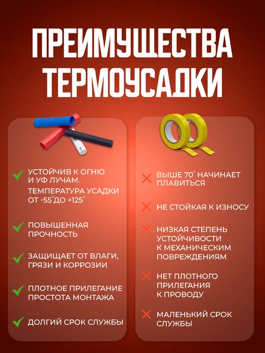 STAREX Термоусадочная трубка 6.5 3.6 мм 1 метр, 10 м, фото 3