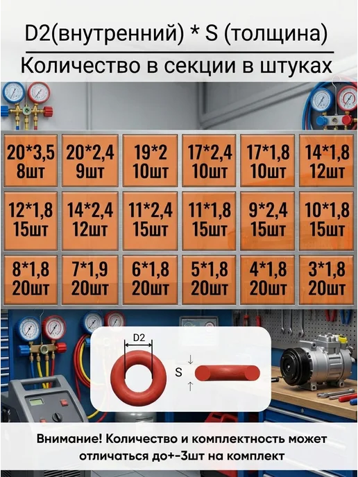 NEK Уплотнительные кольца маслобензостойкие для автокондиционера, вариант, фото 2