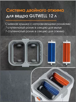 Система отжима для ведра ORIGINAL, 12л Gutwell 221708478 купить за 417 ₽ в интернет-магазине Wildberries