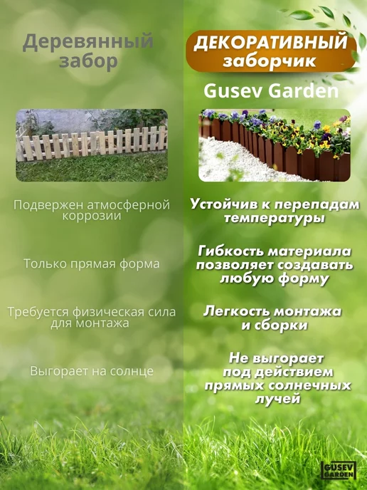 GUSEV GARDEN Декоративный заборчик садовый, коричневый, фото 4