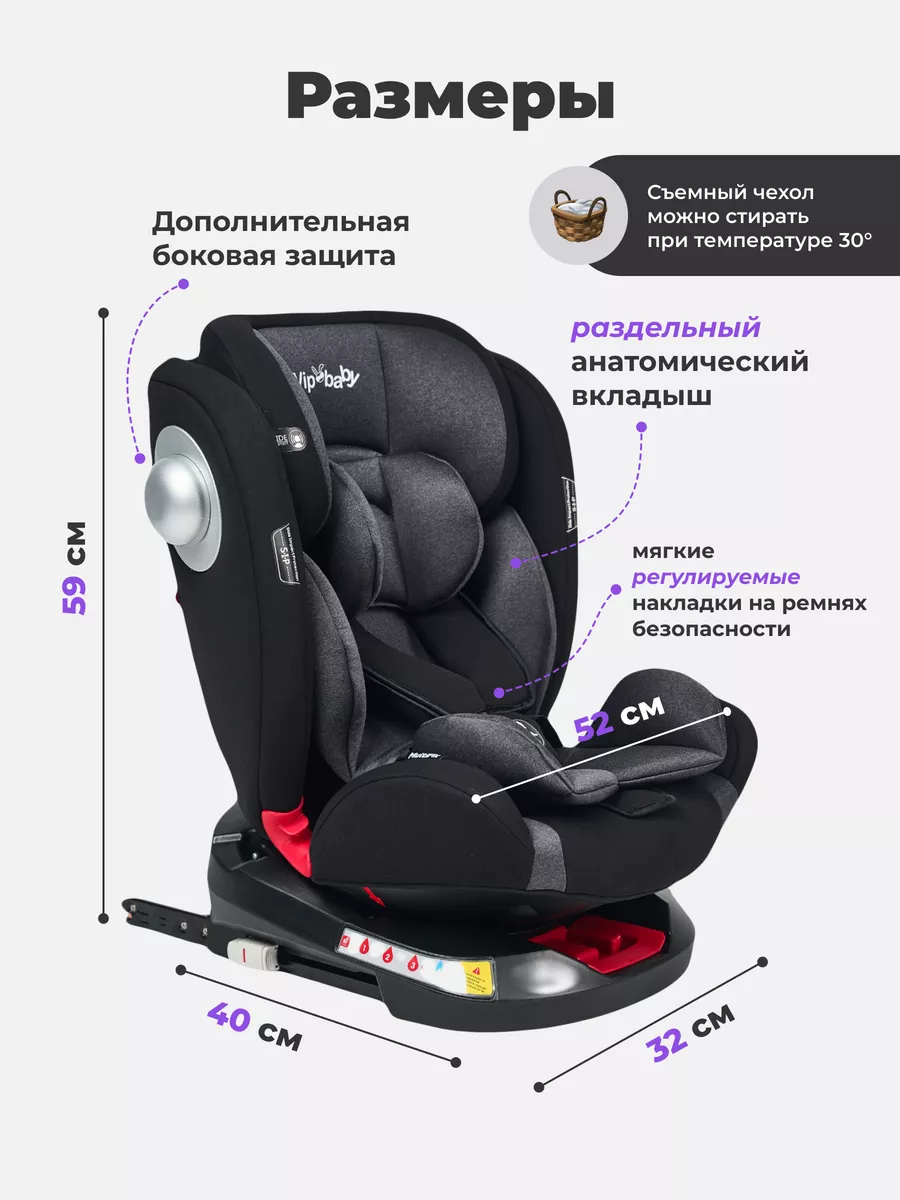 Автокресло детское поворотное MultiFix 0-36 кг Isofix VipBaby 221869328  купить за 11 613 ₽ в интернет-магазине Wildberries