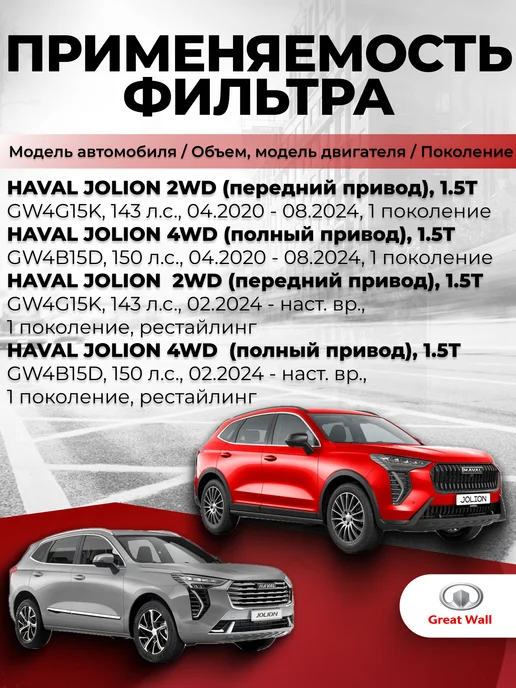 ART Гараж Фильтр воздушный ХАВАЛ ДЖОЛИОН, HAVAL JOLION, 1109104XGW02A, вариант, фото 2