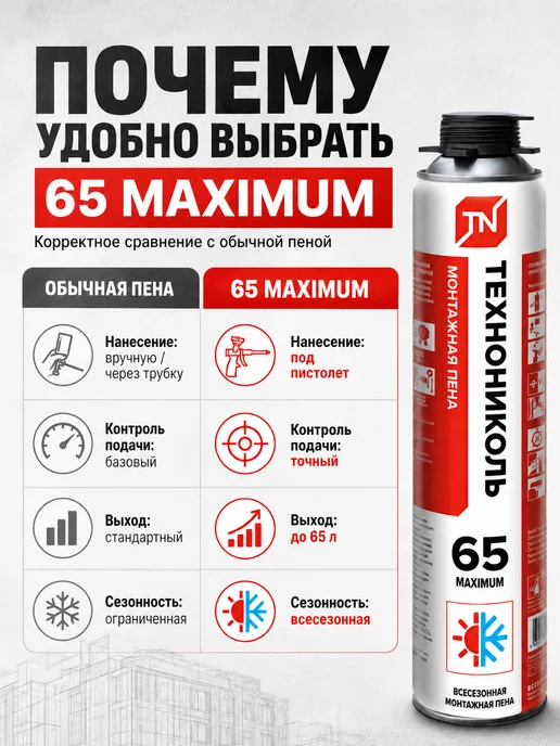 Пена монтажная ТЕХНОНИКОЛЬ 65 MAXIMUM профессиональная всесезонная, 1000 мл, 1 л, фото 7