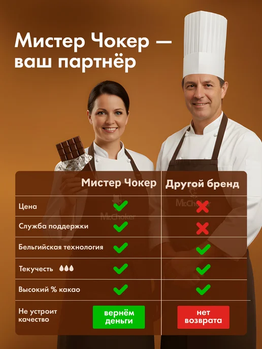 Мистер Чокер Шоколад кондитерский молочный в каплях 1 кг 30% какао, 500 г, фото 5