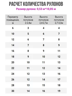 Обои бумажные 53см Вояж10 - 1 рулон. Купить обои на стену. Изображение 16