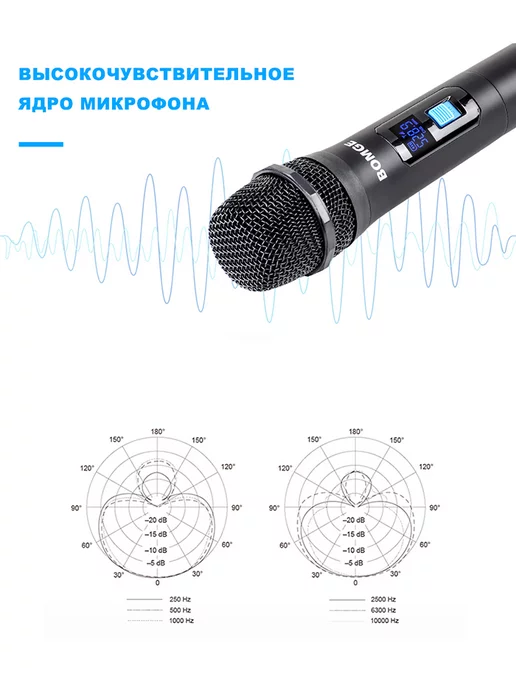 BOMGE Беспроводная микрофонная система 4 канала, вариант, фото 4