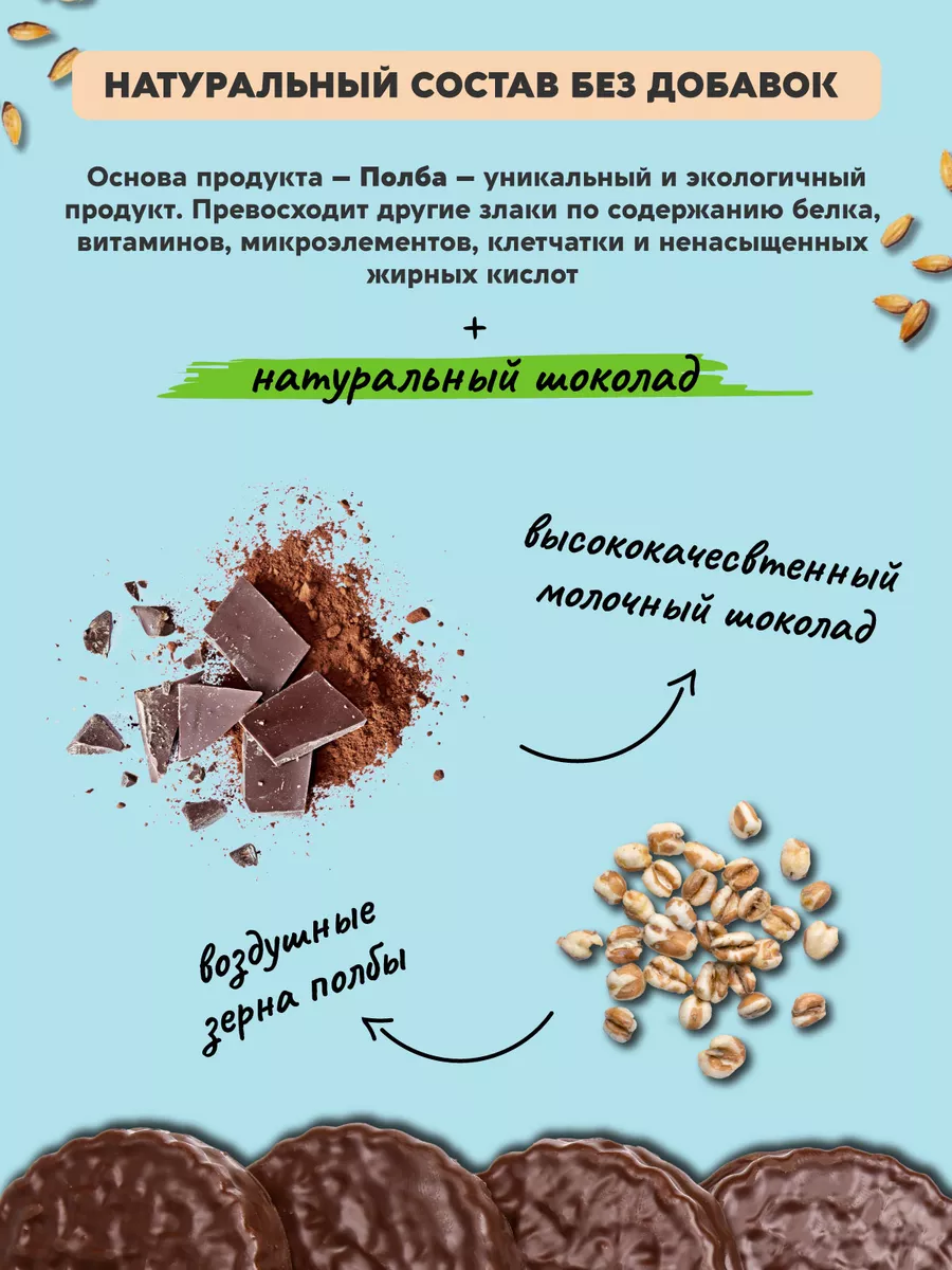 Воздушная полба в молочном шоколаде без сахара, 8 шт. ВАСТЭКО 222039791  купить за 486 ₽ в интернет-магазине Wildberries