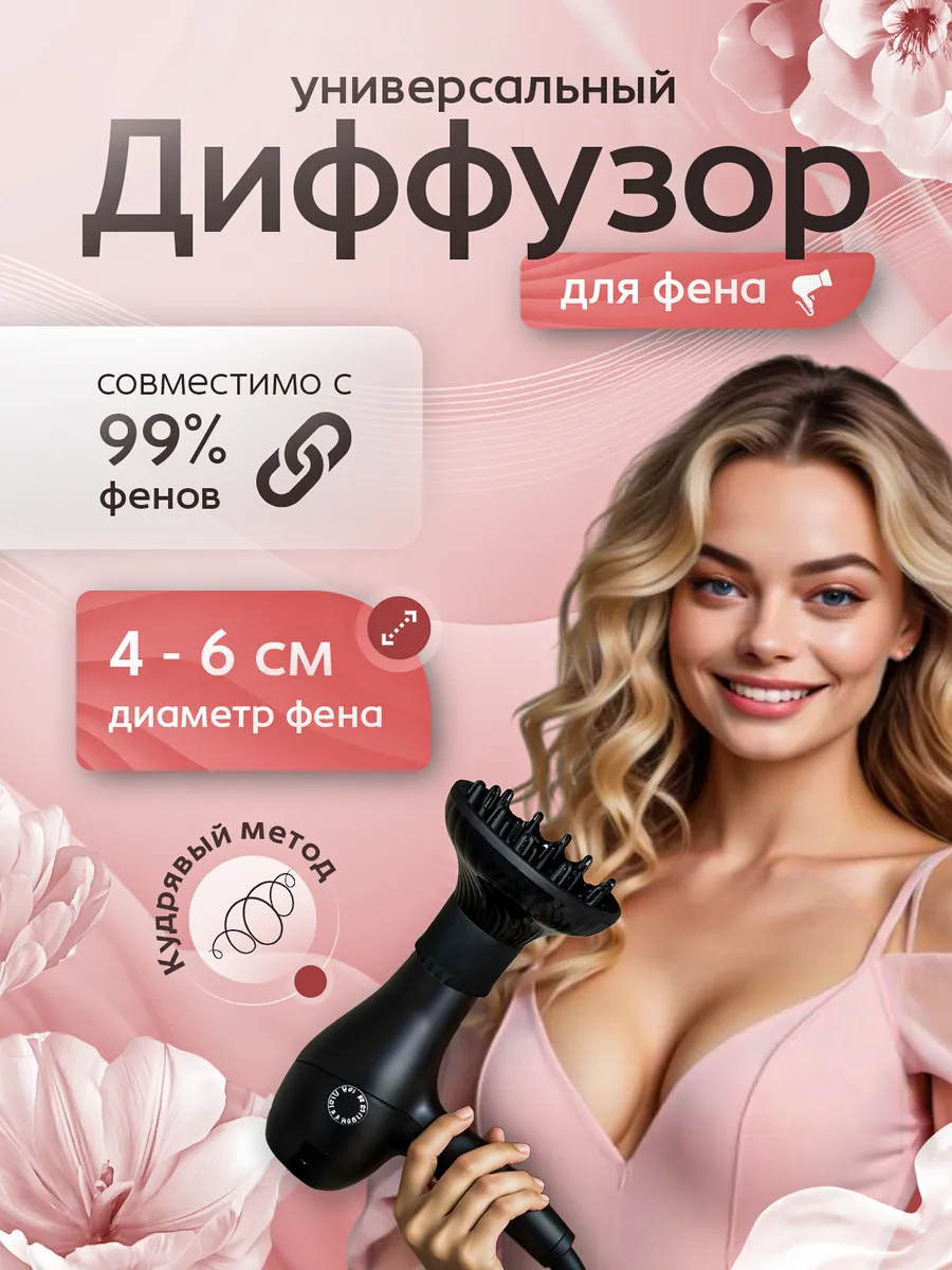 Универсальный диффузор...