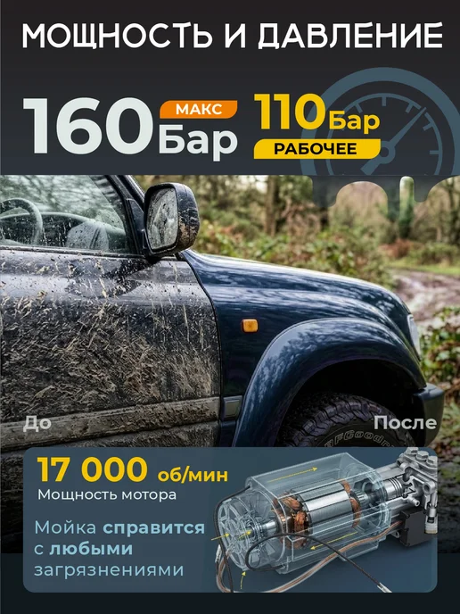 Kolner Мойка высокого давления 160 бар для автомобиля от сети, вариант, фото 2