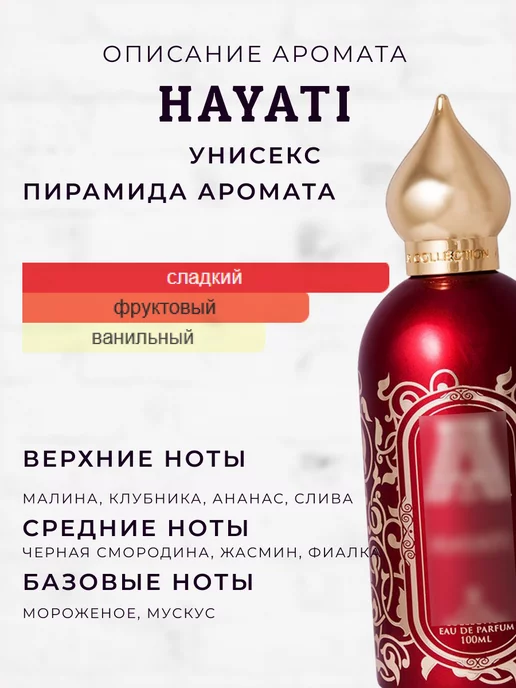 MARIS PARFUM Распив духов по мотивам Hayati, 15 мл, фото 2