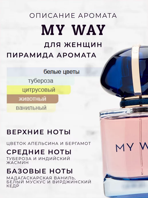 MARIS PARFUM Распив духов по мотивам My Way, 30 мл, фото 2