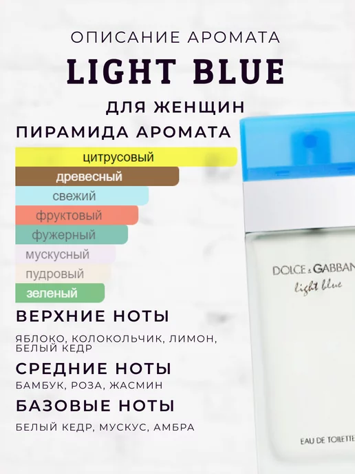 MARIS PARFUM Распив духов по мотивам Light Blue, голубой, фото 2