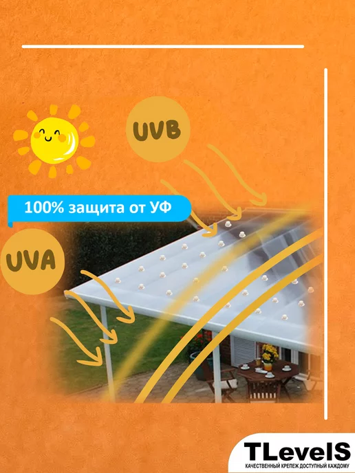 TLevelS Термошайба с колпачком для поликарбоната бесцветная 100 штук, белый, фото 2