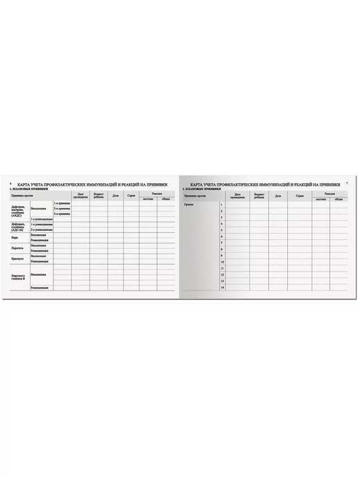 STAFF Амбулаторная медицинская карта ребенка №112 205х150 мм, 96 л, 96 л, фото 5
