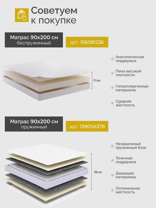 Квадрат Кровать односпальная металлическая Мир 90х200 см, 90x200 см, фото 4