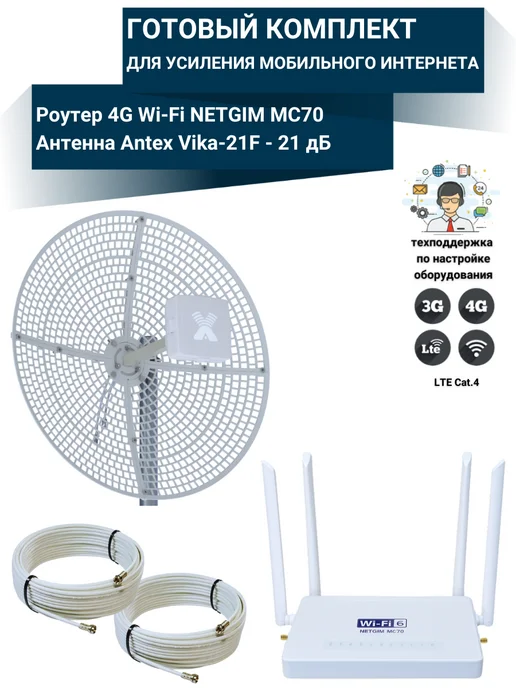 NETGIM Интернет для дачи и дома роутер с Vika-21F MIMO, 4 г