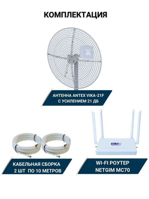 NETGIM Интернет для дачи и дома роутер с Vika-21F MIMO, 4 г, фото 2
